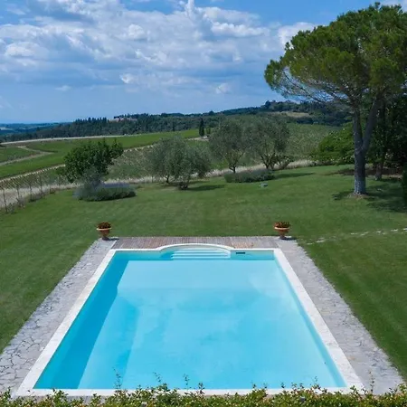 Bellosguardo * Castellina in Chianti