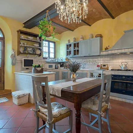 Bellosguardo Castellina in Chianti