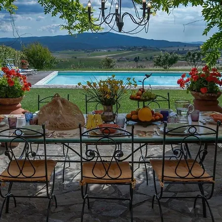 Villa Bellosguardo